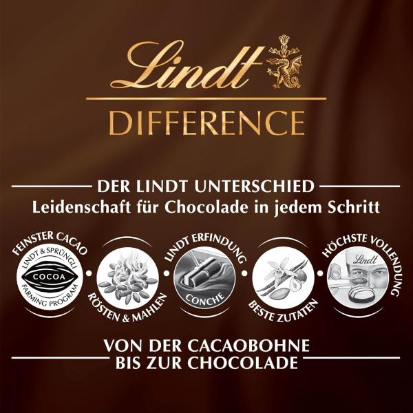 Lindt Schokolade